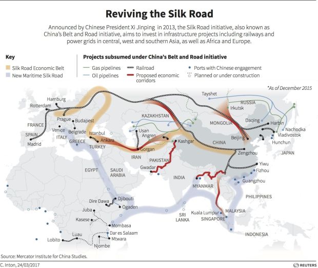 one-belt-one-road